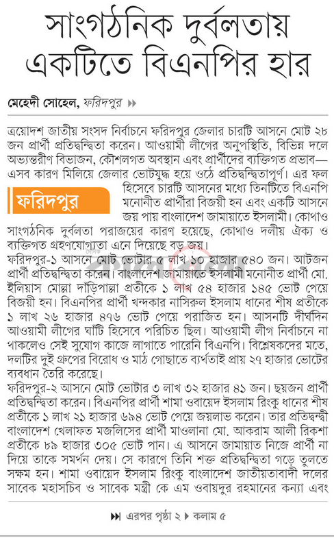 সাংগঠনিক দুর্বলতায় একটিতে বিএনপির হার