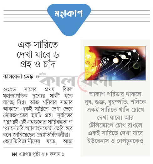 এক সারিতে দেখা যাবে ৬ গ্রহ ও চাঁদ